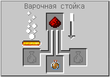 Как сделать туманное зелье огнестойкости (усиленное) в Майнкрафте