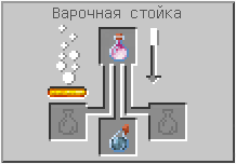 Как сделать туманное зелье стремительности в Майнкрафте
