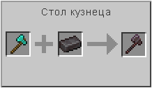 Как сделать незеритовый топор в Майнкрафте