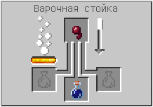Как сделать заурядное зелье в Майнкрафте