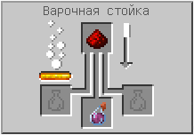 Как сделать взрывное зелье регенерации (усиленное) в Майнкрафте