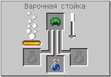 Как сделать зелье черепашьей мощи в Майнкрафте