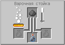 Как сделать взрывное зелье невидимости в Майнкрафте