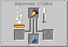 Как сделать зелье ночного зрения в Майнкрафте