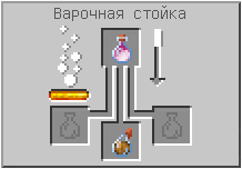 Как сделать  в Майнкрафте