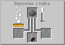 Как сделать взрывное зелье вреда в Майнкрафте