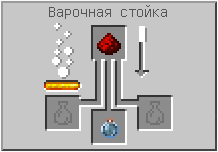 Как сделать туманное зелье стремительности (усиленное) в Майнкрафте