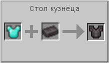 Как сделать незеритовый нагрудник в Майнкрафте
