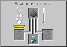 Как сделать взрывное зелье отравления в Майнкрафте