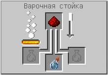 Как сделать взрывное зелье стремительности (усиленное) в Майнкрафте