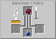 Как сделать зелье слабости в Майнкрафте