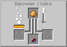 Как сделать туманное зелье силы ii в Майнкрафте