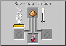 Как сделать зелье исцеления ii в Майнкрафте