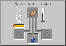 Как сделать зелье прыгучести в Майнкрафте
