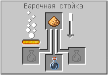 Как сделать зелье замедления ii в Майнкрафте