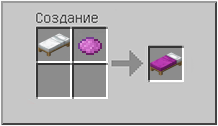 Как сделать  в Майнкрафте
