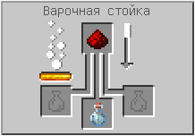 Как сделать зелье плавного падения (усиленное) в Майнкрафте
