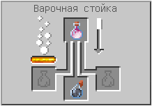 Как сделать  в Майнкрафте
