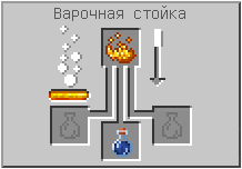 Как сделать зелье силы в Майнкрафте